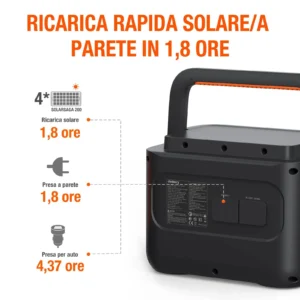 Jackery Explorer 1000 Pro - Power Station Portatile 1000W
