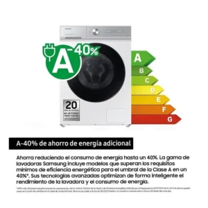 Lavatrice Samsung WW11DB8B95GHU3 11kg 1400rpm Classe A