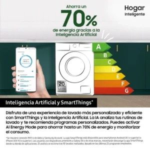 Lavatrice Samsung WW90DG5G34AEEC 9 kg 1400 rpm Bianco